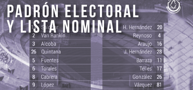 Cortes Estadísticos del Padrón Electoral y de la Lista Nominal Cortes Estadísticos del Padrón Electoral y de la Lista Nominal